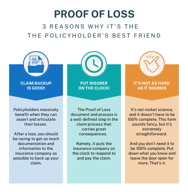 Three reasons a proof of loss helps a policyholder: it is claim backup, letting you assert and articulate your losses; it puts the insurer on the clock to respond and pay; and it is not as hard as it sounds, because it need not be one hundred per cent complete.